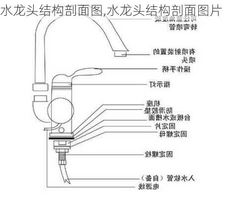 水龙头结构剖面图,水龙头结构剖面图片