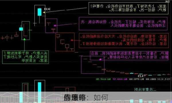 涨停
后市
作策略：如何
作涨停
的后市