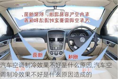 汽车空调制冷效果不好是什么原因,汽车空调制冷效果不好是什么原因造成的