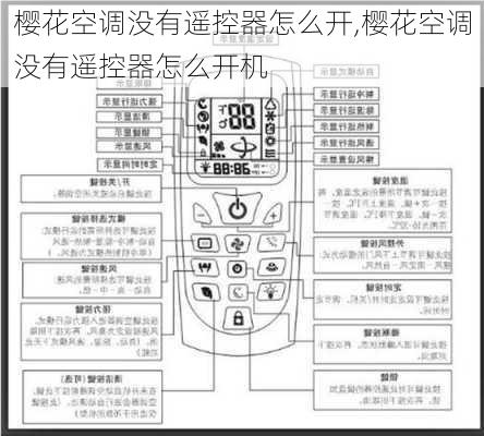 樱花空调没有遥控器怎么开,樱花空调没有遥控器怎么开机