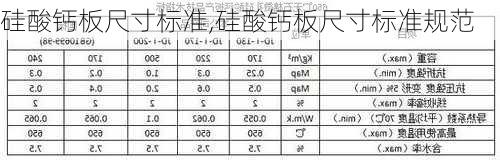 硅酸钙板尺寸标准,硅酸钙板尺寸标准规范