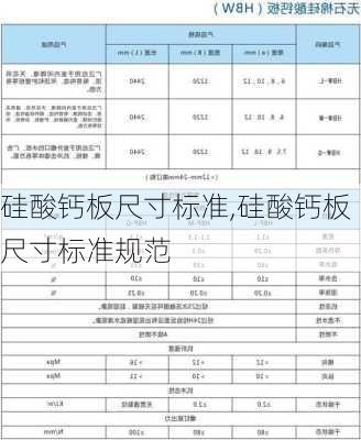 硅酸钙板尺寸标准,硅酸钙板尺寸标准规范