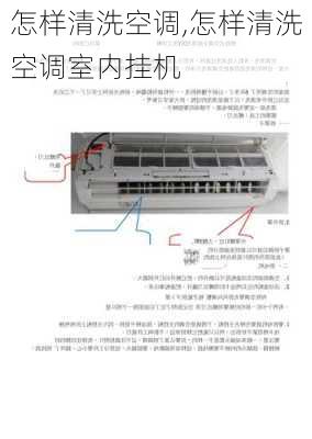 怎样清洗空调,怎样清洗空调室内挂机