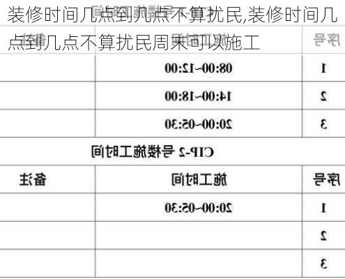 装修时间几点到几点不算扰民,装修时间几点到几点不算扰民周末可以施工