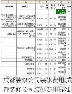 成都装修公司装修费用,成都装修公司装修费用标准