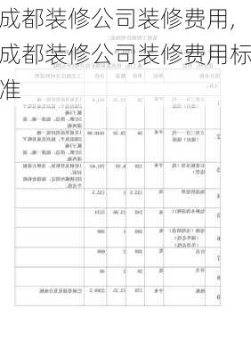 成都装修公司装修费用,成都装修公司装修费用标准