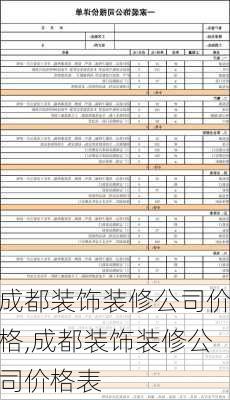 成都装饰装修公司价格,成都装饰装修公司价格表