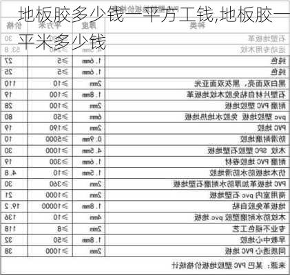 地板胶多少钱一平方工钱,地板胶一平米多少钱