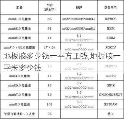 地板胶多少钱一平方工钱,地板胶一平米多少钱