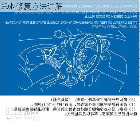 LDA
车上修复方法详解