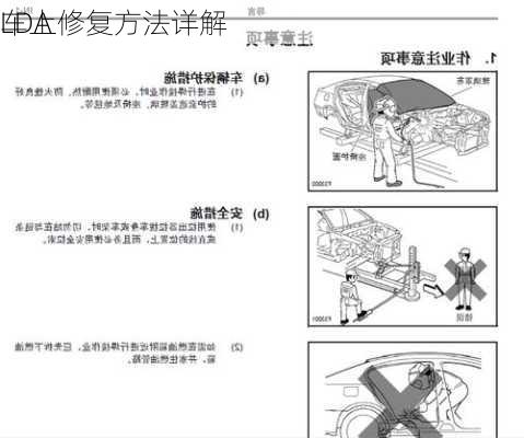 LDA
车上修复方法详解