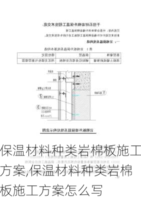 保温材料种类岩棉板施工方案,保温材料种类岩棉板施工方案怎么写