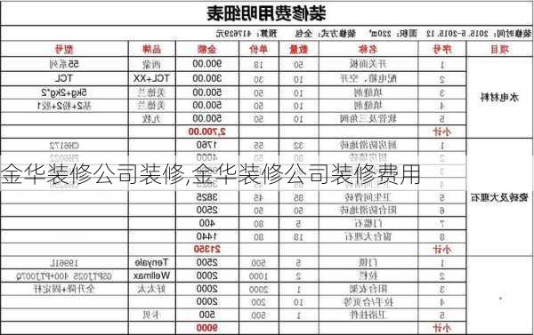 金华装修公司装修,金华装修公司装修费用