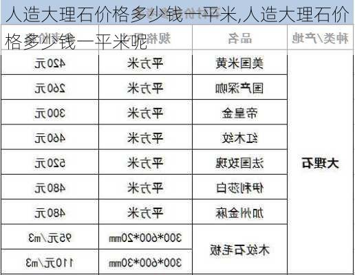 人造大理石价格多少钱一平米,人造大理石价格多少钱一平米呢