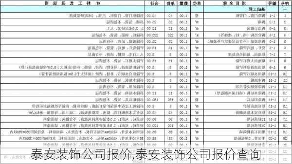 泰安装饰公司报价,泰安装饰公司报价查询