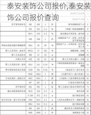 泰安装饰公司报价,泰安装饰公司报价查询