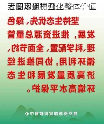 天源环保：强化与
者间沟通提升
治理水平和企业整体价值