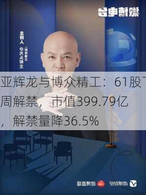 亚辉龙与博众精工：61股下周解禁，市值399.79亿，解禁量降36.5%