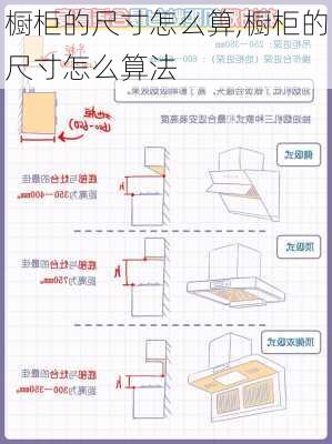 橱柜的尺寸怎么算,橱柜的尺寸怎么算法