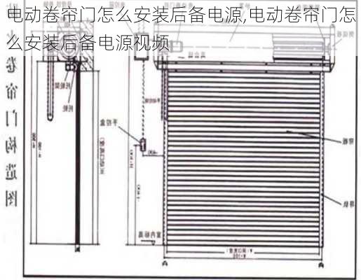 电动卷帘门怎么安装后备电源,电动卷帘门怎么安装后备电源视频