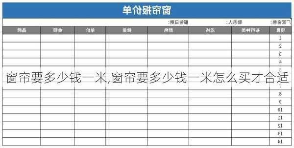 窗帘要多少钱一米,窗帘要多少钱一米怎么买才合适