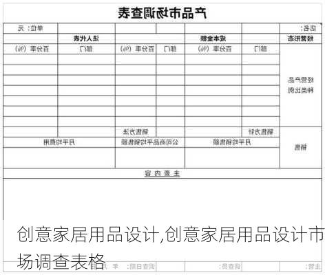 创意家居用品设计,创意家居用品设计市场调查表格