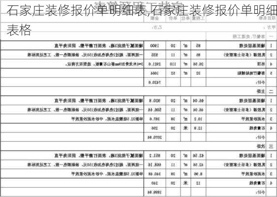 石家庄装修报价单明细表,石家庄装修报价单明细表格