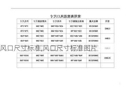 风口尺寸标准,风口尺寸标准图片