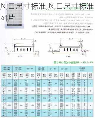 风口尺寸标准,风口尺寸标准图片