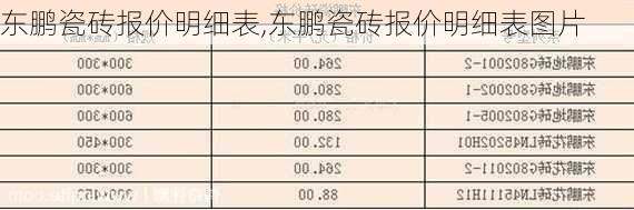 东鹏瓷砖报价明细表,东鹏瓷砖报价明细表图片