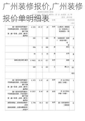 广州装修报价,广州装修报价单明细表