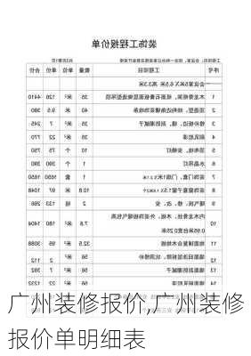 广州装修报价,广州装修报价单明细表