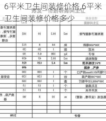 6平米卫生间装修价格,6平米卫生间装修价格多少