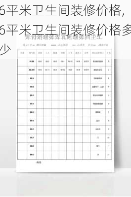 6平米卫生间装修价格,6平米卫生间装修价格多少