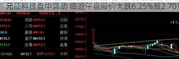 元征科技盘中异动 临近午盘股价大跌6.25%报2.701
元