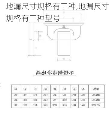 地漏尺寸规格有三种,地漏尺寸规格有三种型号