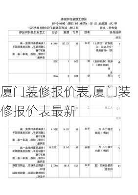 厦门装修报价表,厦门装修报价表最新