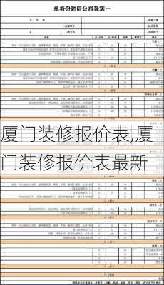 厦门装修报价表,厦门装修报价表最新