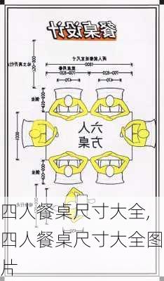 四人餐桌尺寸大全,四人餐桌尺寸大全图片