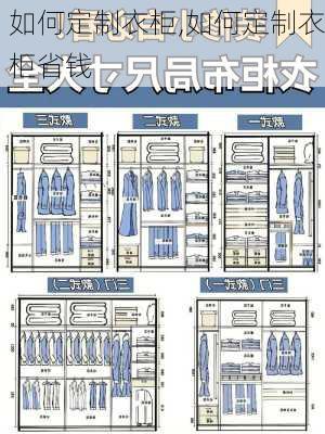 如何定制衣柜,如何定制衣柜省钱