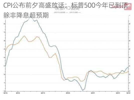 CPI公布前夕高盛放话：标普500今年已到顶  除非降息超预期