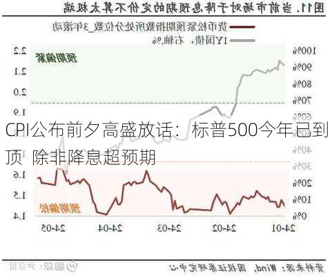 CPI公布前夕高盛放话：标普500今年已到顶  除非降息超预期