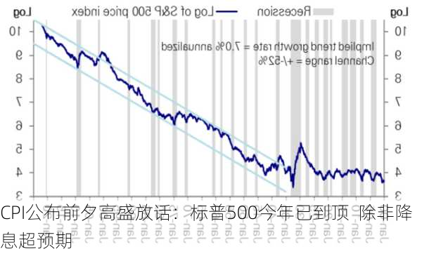 CPI公布前夕高盛放话：标普500今年已到顶  除非降息超预期