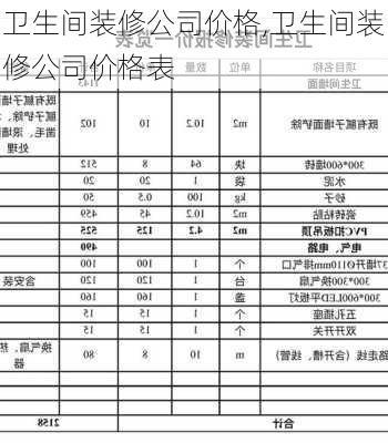 卫生间装修公司价格,卫生间装修公司价格表