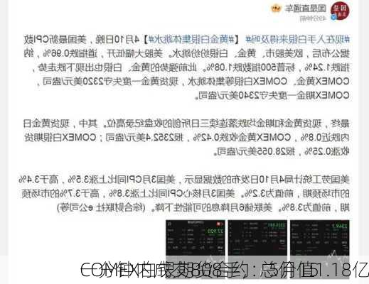 COMEX白银期货合约：5月15
一分钟内成交808手，总价值1.18亿
