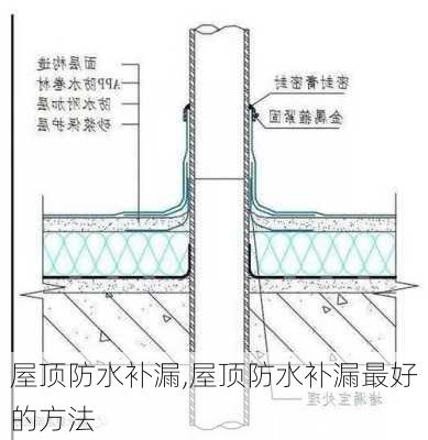 屋顶防水补漏,屋顶防水补漏最好的方法