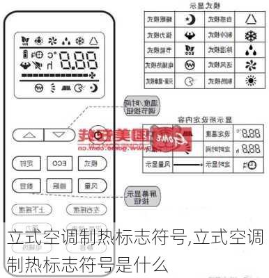 立式空调制热标志符号,立式空调制热标志符号是什么