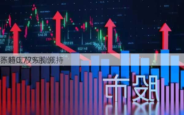 张
：特定股东拟减持
不超0.77%股份