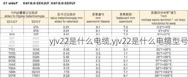 yjv22是什么电缆,yjv22是什么电缆型号