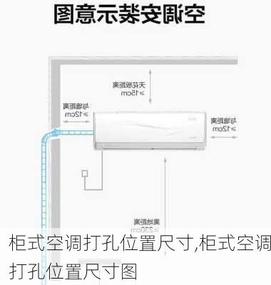 柜式空调打孔位置尺寸,柜式空调打孔位置尺寸图